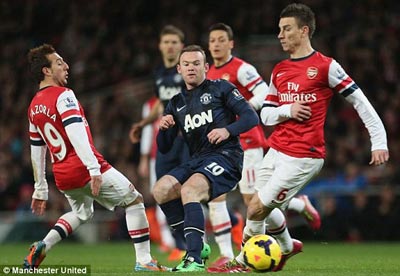 TRỰC TIẾP Arsenal - MU: Miệt mài tìm kiếm (KT) - 7