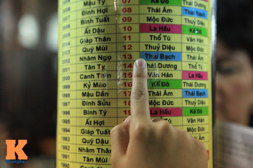 Chùm ảnh: Người Hà Nội sợ sao Thái Bạch - 4