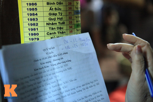 Chùm ảnh: Người Hà Nội sợ sao Thái Bạch - 16