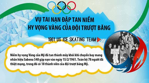 10 điều thú vị nhất Olympic Sochi 2014 - 10