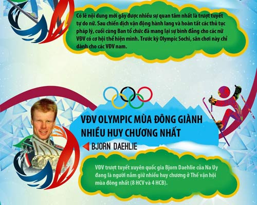 10 điều thú vị nhất Olympic Sochi 2014 - 4