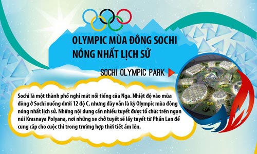 10 điều thú vị nhất Olympic Sochi 2014 - 5