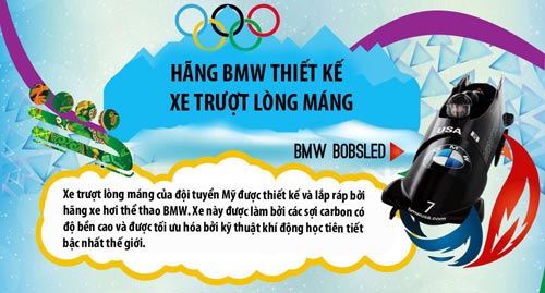 10 điều thú vị nhất Olympic Sochi 2014 - 7