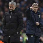 Bóng đá - Mourinho thừa  nhận thất bại trước Man City