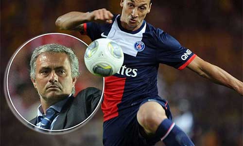 Mourinho: Mua Ibra là nhiệm vụ bất khả thi - 1