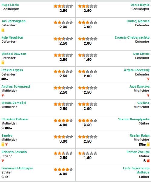 Tottenham – Dnipro: Ngược dòng ngoạn mục - 2