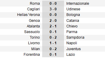 Serie A sau V26: “Bà đầm già” độc bá - 3