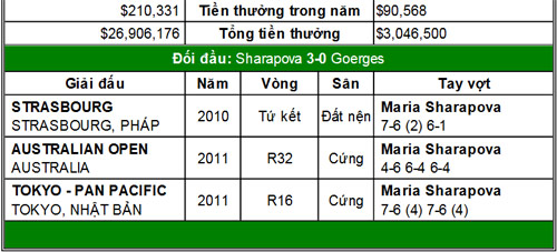 Chờ Nadal & Federer trổ tài (V2 Indian Wells) - 11