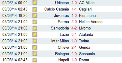 Serie A sau V27: Roma "đầu hàng" Juventus - 2