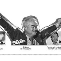 Bóng đá - Đại hội VFF nhiệm kỳ VII: Sắp lại bàn cờ