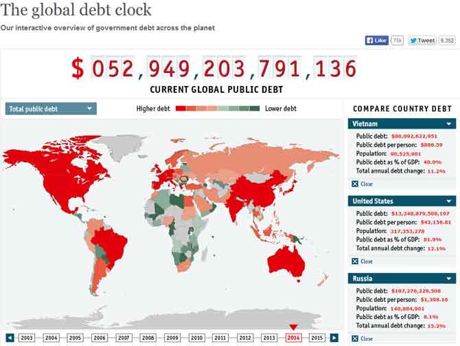 Mỗi người VN đang "gánh" gần 20 triệu nợ công - 1