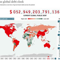 Tin tức trong ngày - Mỗi người VN đang "gánh" gần 20 triệu nợ công