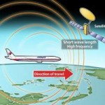 Tin tức trong ngày - Tiết lộ tín hiệu bí ẩn cuối cùng của MH370