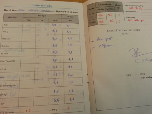 Lộ bảng điểm của MC Nguyên Khang - 6
