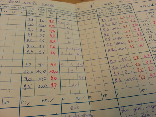 Lộ bảng điểm của MC Nguyên Khang - 8