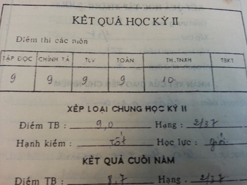 Lộ bảng điểm của MC Nguyên Khang - 3