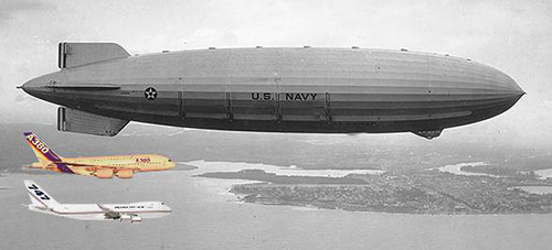 https://anh.24h.com.vn/upload/1-2015/images/2015-01-09/1420769911-1-uss_macon--16-.jpg 10 phát minh quân sự kỳ lạ có thất bại thảm hại - 3