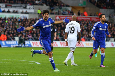 TRỰC TIẾP Swansea - Chelsea: Không thể chống đỡ (KT) - 4