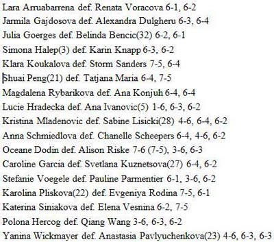 Australian Open ngày 1: 10 lần dự giải mới thắng 1 trận - 2