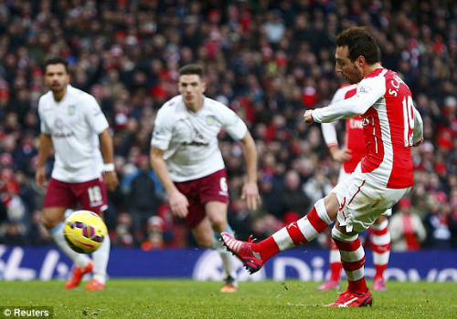Arsenal – Aston Villa: "Pháo" nổ tưng bừng - 1