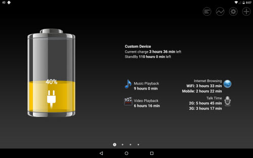 Bạn đã tốn bao nhiêu thời gian cho từng việc gì trên smartphone? - 1