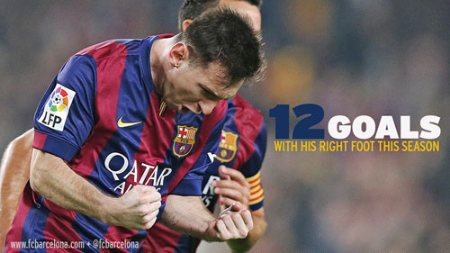 12/32 bàn bằng chân phải: Có một Messi "toàn diện" - 1