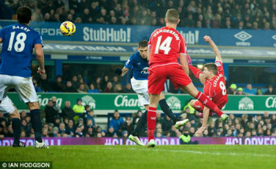 TRỰC TIẾP Everton - Liverpool: Bất phân thắng bại (KT) - 6