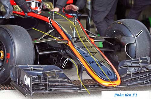 F1, MP4-30: Giấc mơ hồi sinh của McLaren (P1) - 1