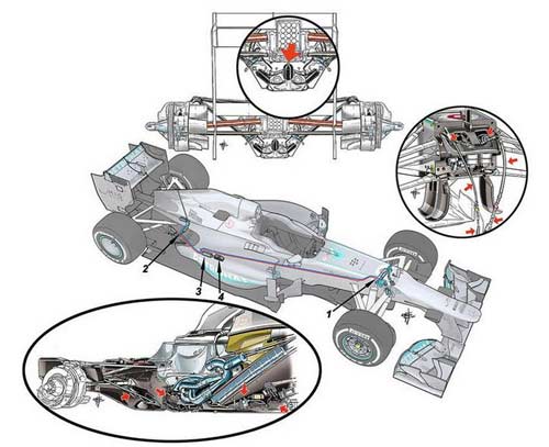 F1 2015: Với W06, Mercedes vẫn "vô đối" (P2) - 1