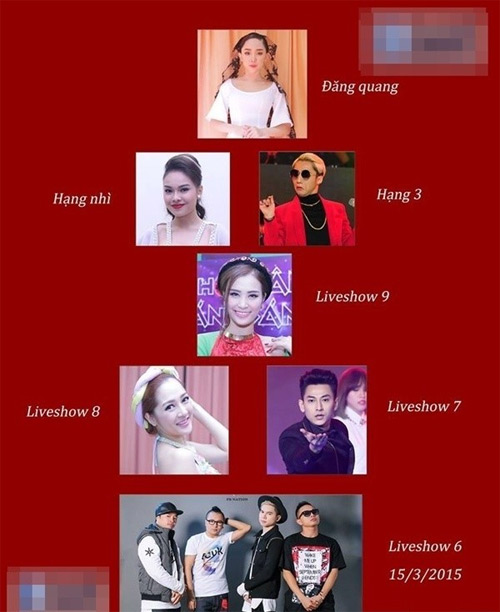 Tóc Tiên bị stress vì tin đồn sẽ là quán quân The Remix - 1