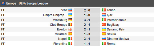 Tin HOT tối 13/3: Harry Kane tái lập chiến tích của CR7 - 2