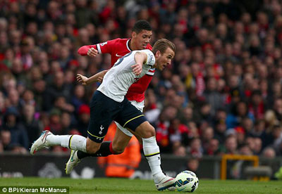 TRỰC TIẾP MU - Tottenham: Hiệp 2 nhàn nhã (KT) - 6