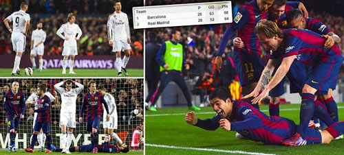 Barca vượt qua Real: “Bán” bản sắc lấy bàn thắng - 1