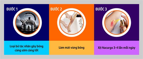3 bước xử lý vết bỏng nhẹ không để lại sẹo - 1