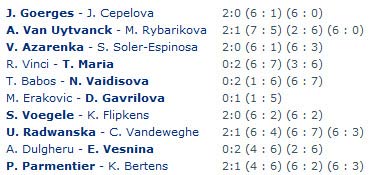 Tin HOT 26/3: Hoàng Nam rực sáng tại Davis Cup - 2