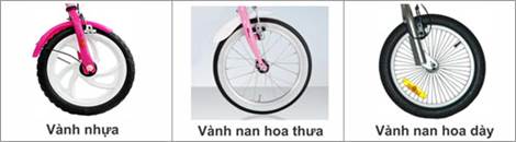 Xe đạp - người bạn đồng hành cùng tuổi thơ của bé - 6