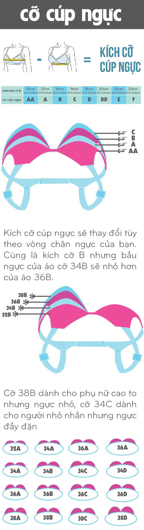 Cách đo kích cỡ áo ngực đúng chuẩn quốc tế - 2