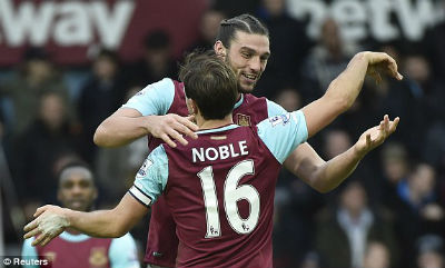 Chi tiết West Ham - Liverpool: Thế trận bế tắc (KT) - 5