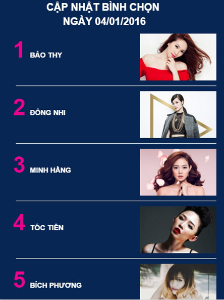 Sao nữ Vpop nào gắn liền với những vũ đạo nóng bỏng? - 7