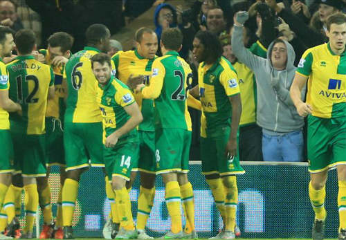 Norwich - Man City: Khi FA Cup là gánh nặng - 2