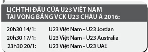 Ba việc HLV Miura cần “chốt” sớm - 2