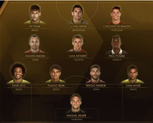 le trao giai Qua bong Vang 2015