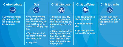 Pocari Sweat - tinh tuý Nhật Bản dành cho sức khoẻ - 2