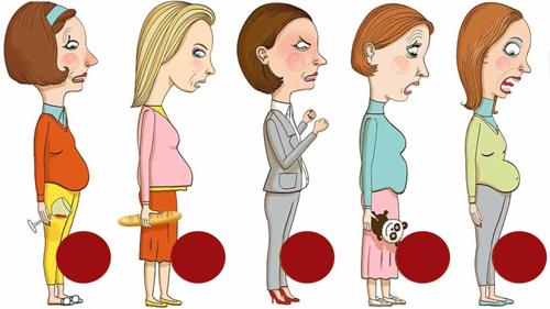 Phân biệt 6 kiểu bụng to khác nhau phụ nữ thường gặp - 1