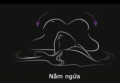 Tác hại không tưởng từ thói quen 'thả rông' vòng một - 3