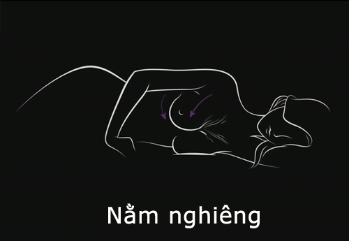 Tác hại không tưởng từ thói quen 'thả rông' vòng một - 2