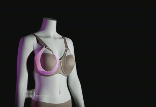 Tác hại không tưởng từ thói quen 'thả rông' vòng một - 5