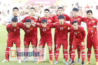 Chi tiết U23 Việt Nam - U23 Australia: Kết cục không thể khác (KT) - 3