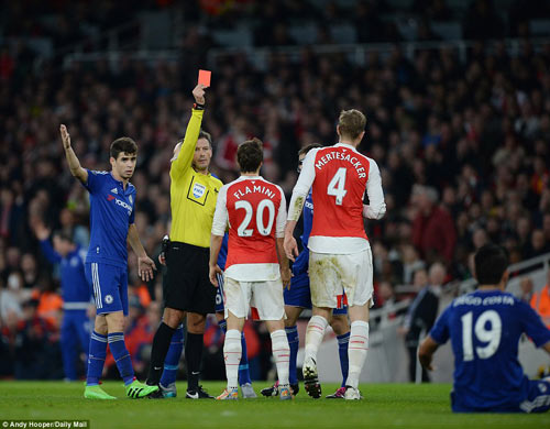 “Nọc độc” của Costa và sự ngây thơ của Arsenal - 1