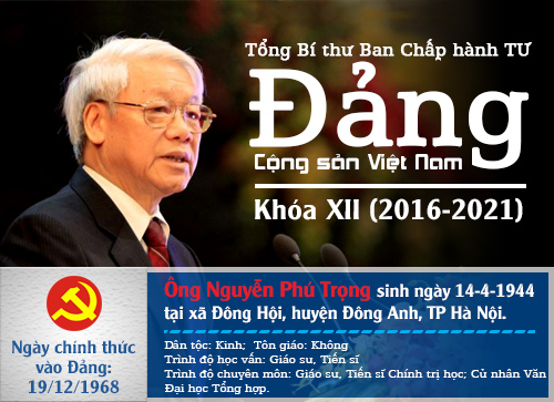 [Infographic] Tiểu sử Tổng Bí thư Nguyễn Phú Trọng - 1